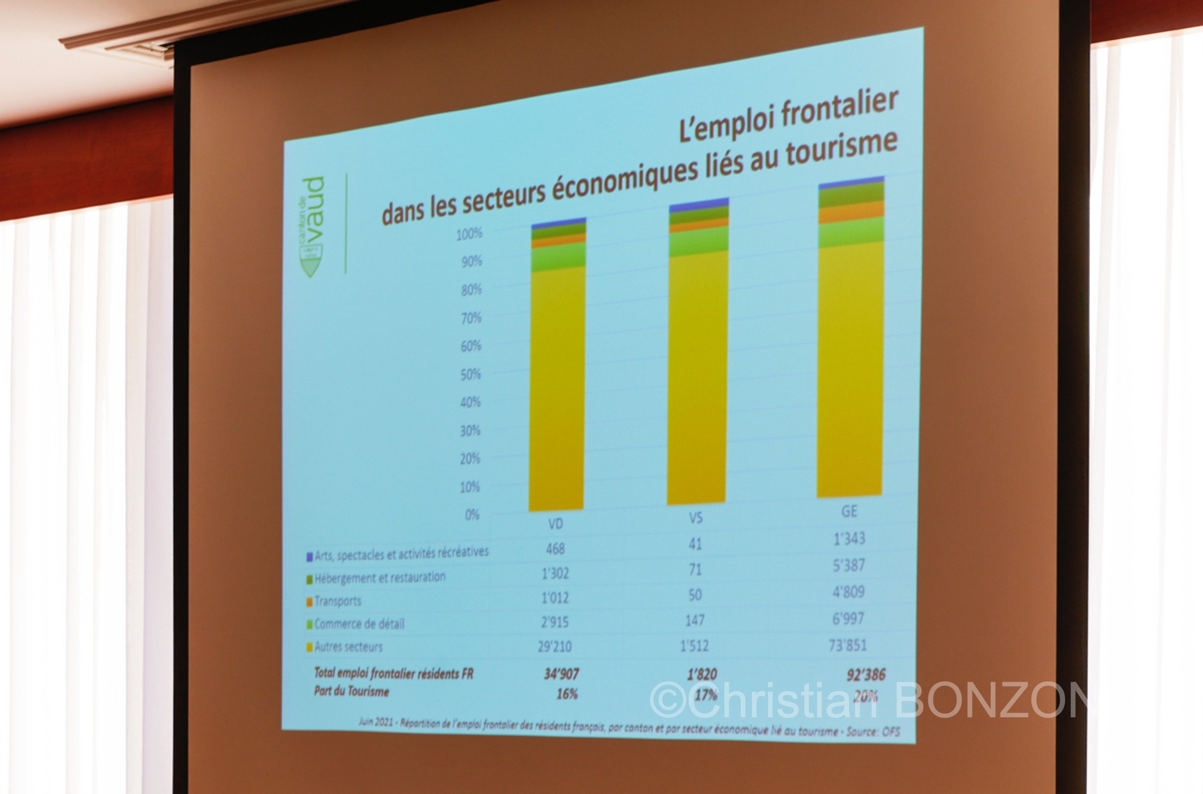 Conseil_du_leman_Moempick003